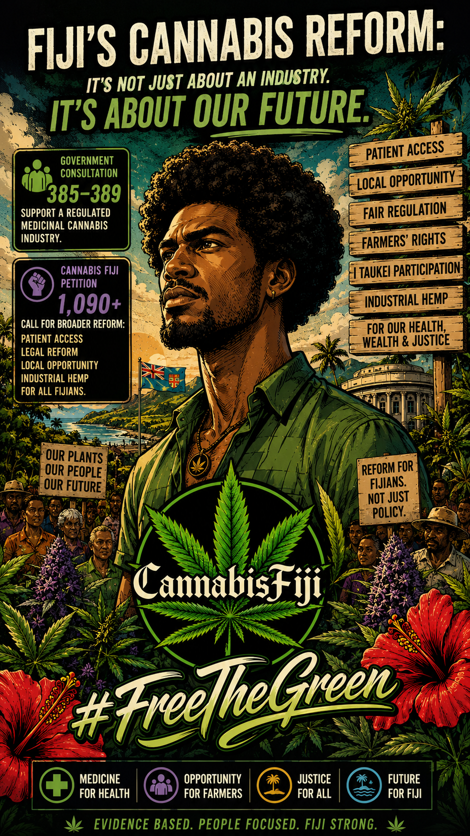 Editorial artwork: A Fijian man stands before the Cannabis Fiji emblem and the #FreeTheGreen hashtag, with government consultation figures, the petition count, and signpost pillars reading Patient Access, Local Opportunity, Fair Regulation, Farmers' Rights, iTaukei Participation, Industrial Hemp, and Health, Wealth & Justice.